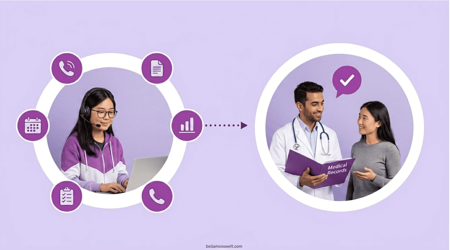 Virtual Receptionist for Medical Practice: How Clinics Reduce Missed Calls in 2026