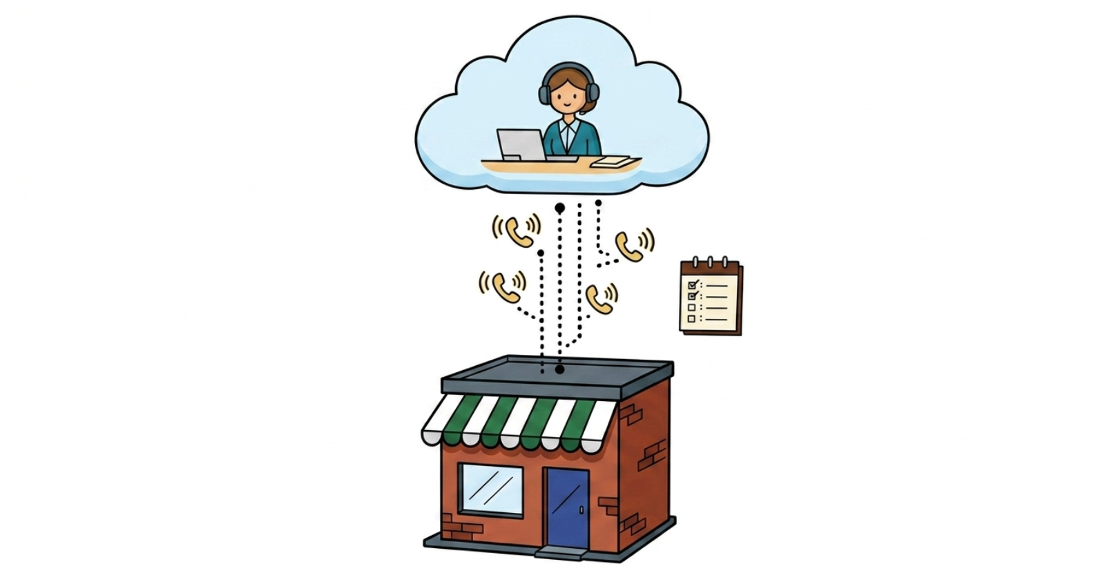 Virtual receptionist businesses